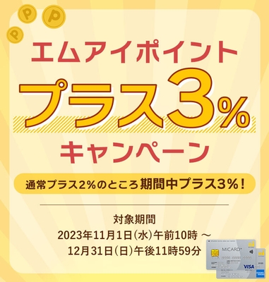 エムアイポイントプラス3%キャンペーン2