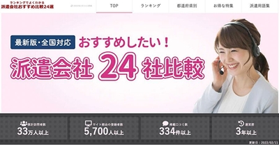 派遣会社登録ナビ　累計訪問者数等