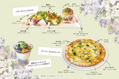メニュー