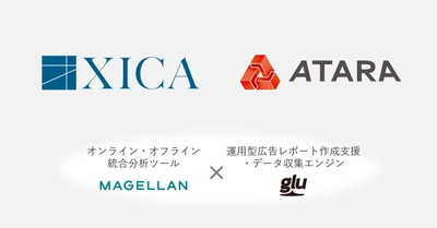 サイカとアタラが業務提携　 広告主が自らデータ収集から分析、投資の意思決定まで 一気通貫で行うことができるインフラ構築を目指す