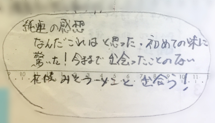 1991年に書き記した岩岡のメモ