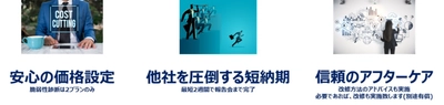株式会社アクシス、サイバー攻撃を未然に防ぐ 予防ファーストをコンセプトに、 AI診断とマニュアル診断を組み合わせた 「ハイブリッド型脆弱性診断サービス」の提供を開始