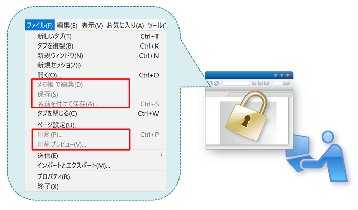 コピー禁止