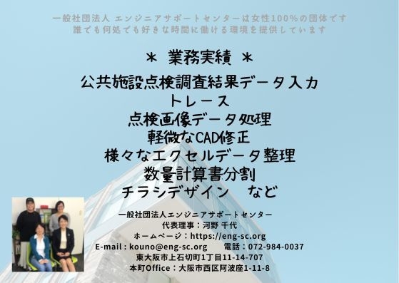 業務実績