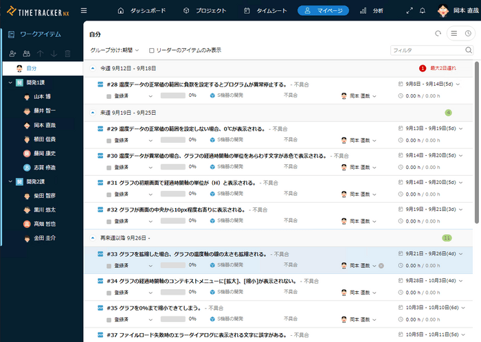 複数プロジェクトに跨る担当アイテムが一目でわかる