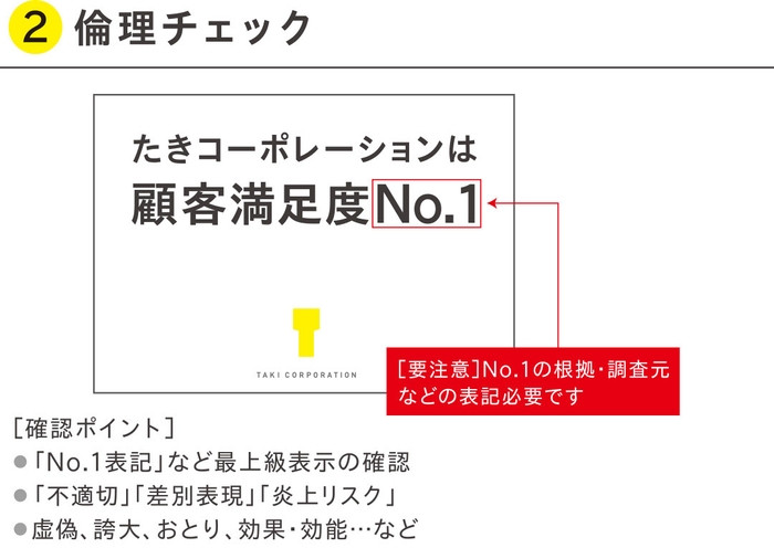 校正サービス例：(2)倫理チェック