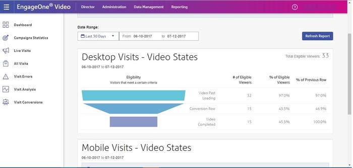 マーケティング ファネル 参考スクリーンキャプチャ