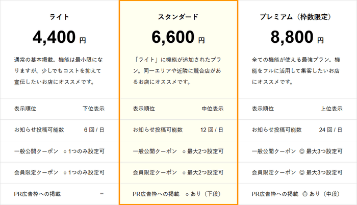 Dears, #本日のカレー 有料プラン比較