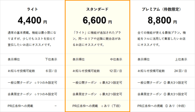 Dears, #本日のカレー 有料プラン比較