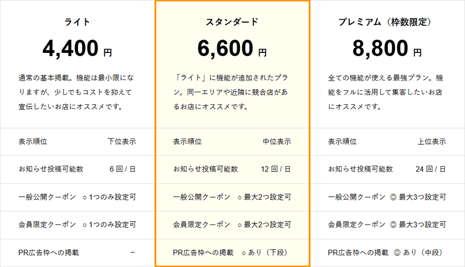 Dears, #本日のカレー 有料プラン比較