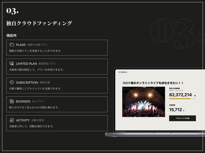 BACKSTAGE クラウドファンディング