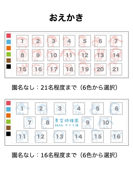 おえかきの場合