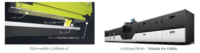 インクジェットプリンター TASKalfa Pro 15000c