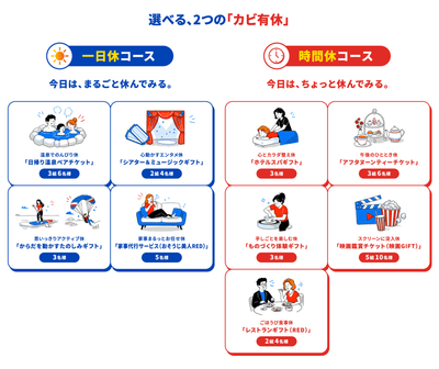 カビ有休コース