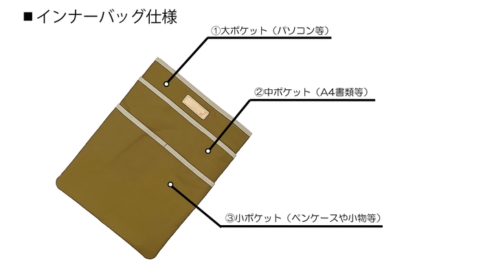 専用のインナーバッグ同時発売