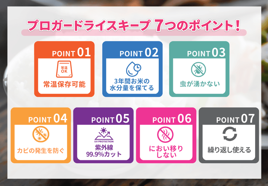 プロガードライスキープ　ポイント