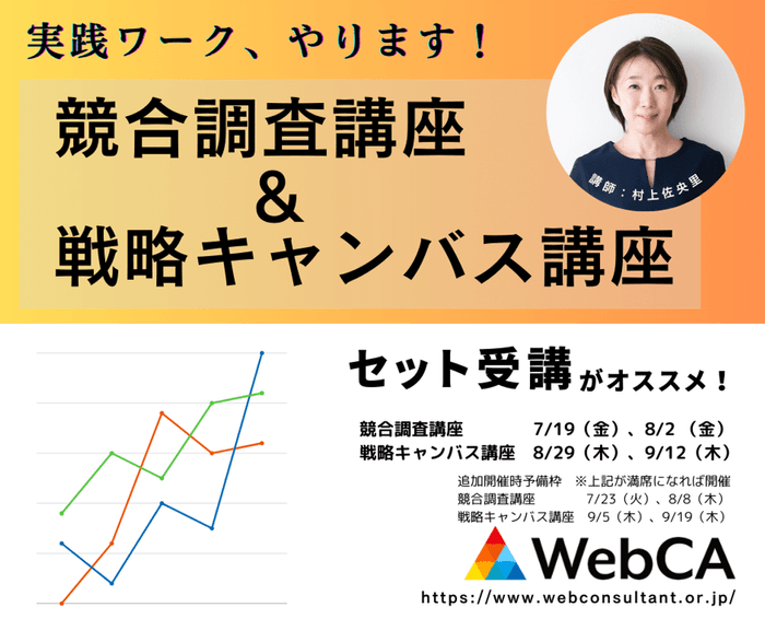 競合調査講座、戦略キャンバス講座 バナー