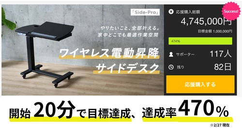 公開20分で目標達成！コンセント位置に縛られない ワイヤレス電動昇降サイドデスク『Side-Pro』先行発売中！