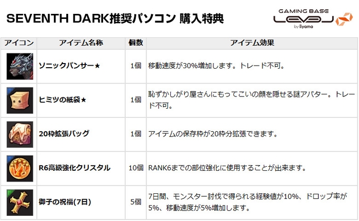 SEVENTH DARK推奨パソコン特典