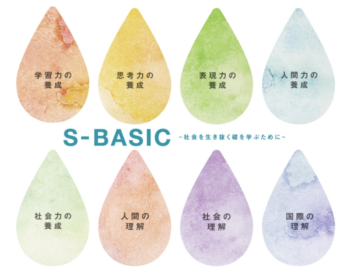 全学共通基礎教育科目(S-BASIC)