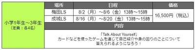 小学1から3年生までの概要