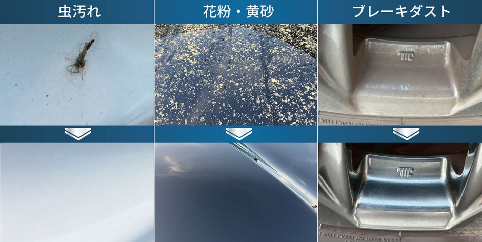 汚れ除去・洗浄効果　Before／After