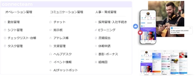 現場DXアプリ「Connecteam」を全拠点展開し、 警備員の育成・定着率を大幅改善