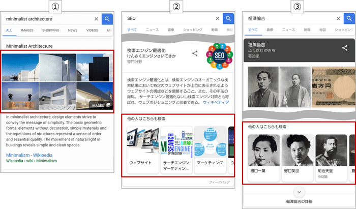 【アイレップ】①「minimalist architecture」、②「SEO」、③「福澤諭吉」の検索結果の表示例