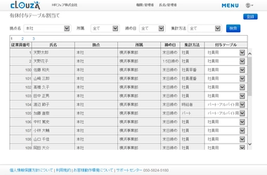 ネオジャパン、グループウェア「desknet's NEO」の連携サービス 『タイムカード＋CLOUZA』に有休管理・申請承認オプション追加　 10月16日から提供開始