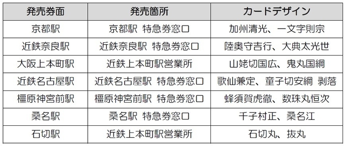 画像５