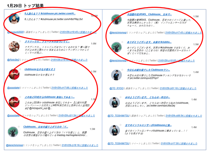 1月29日推定リーチ数順TOP10