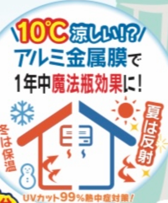アルミ金属膜による魔法瓶効果