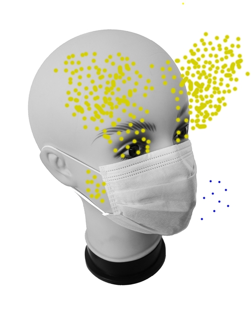 不織布マスクは上部の隙間から飛沫が飛ぶ(不織布マスクの飛沫飛散図)