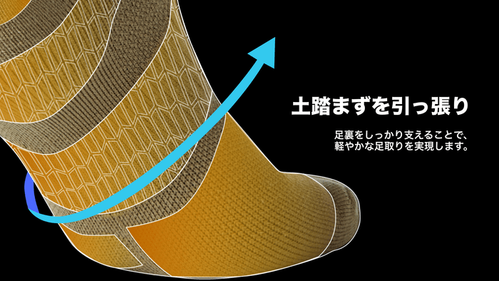 土踏まずを引っ張り