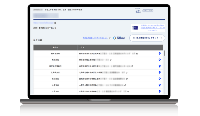 ＜個別企業を売買動向予測スコアや保有資産情報を搭載＞