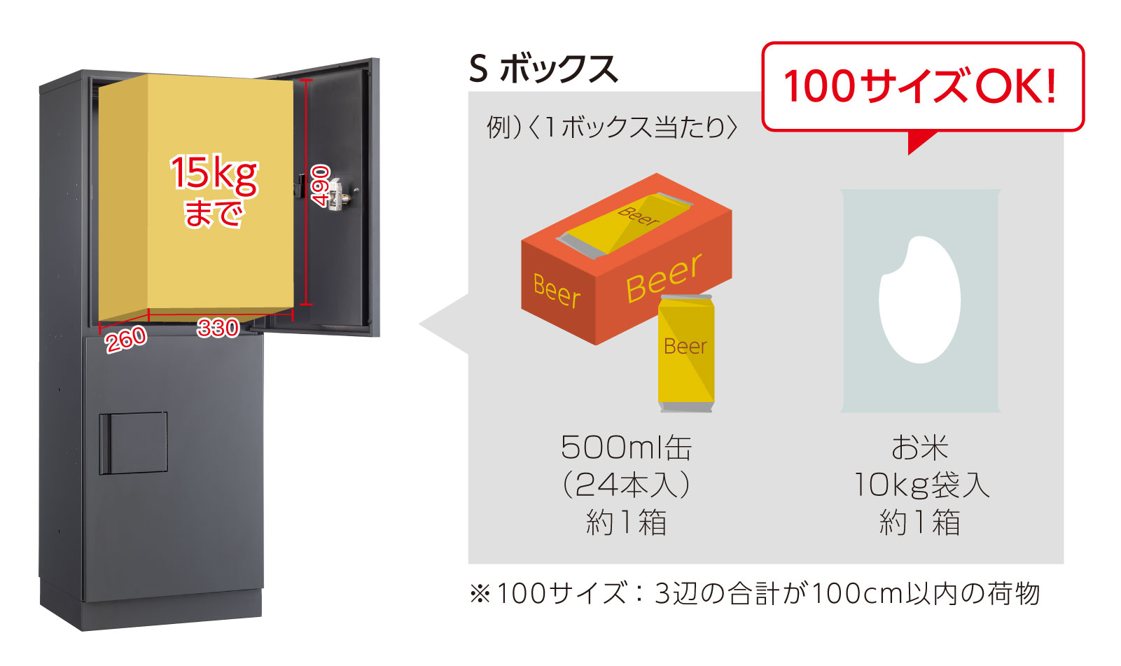 株 ダイケン 共有使用が主流の中 集合住宅でも 専有使用 ができる宅配ボックス Tbx G型 新発売 Newscast