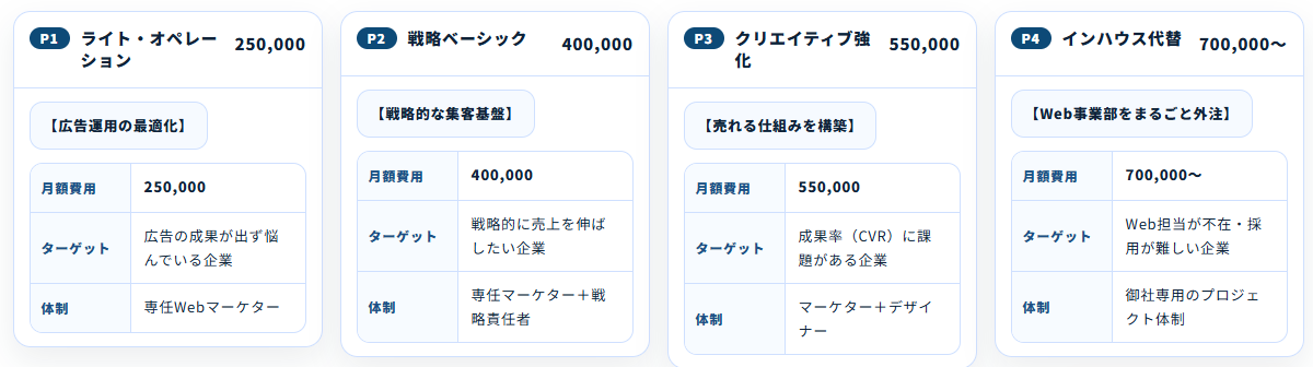 サービス概要・料金プラン