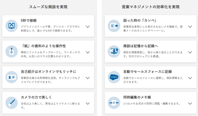 ベルフェイスの主な機能