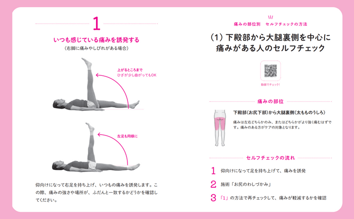 セルフチェック(1)