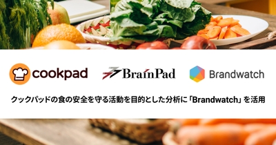クックパッドの活用事例のイメージ画像