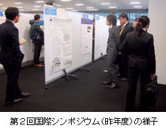 第2回国際シンポジウム(昨年度)の様子