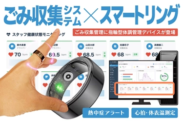 指輪型デバイスで現場の体調をリアルタイム把握　 ごみ回収SaaSに「スマートリング連携」を正式追加