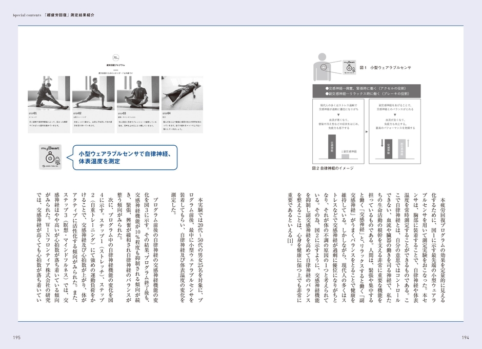 プログラム測定結果(1)