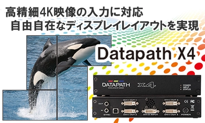 映像表現の幅を広げるマルチディスプレイコントローラー『Datapath X4』 高精細4K映像を複数ディスプレイへ自由なレイアウトで分割表示