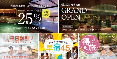 人気の割引プランの利用率が前年同期比で約24.8ポイント増加 お客様のニーズに応え、お得な宿泊プランを拡充中！
