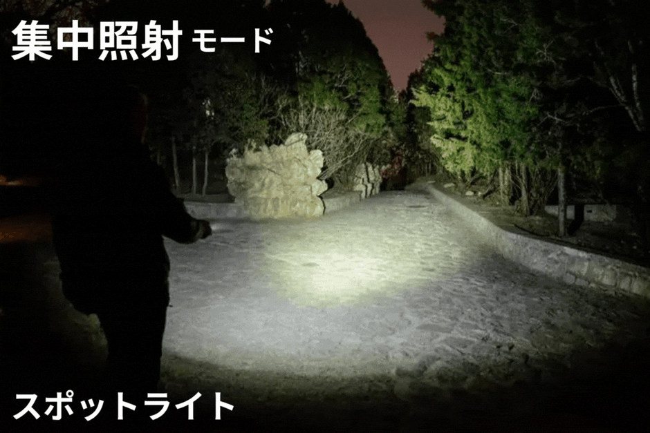 スポットライトとフラッドライト切り替え