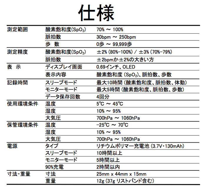 リングO2 製品仕様