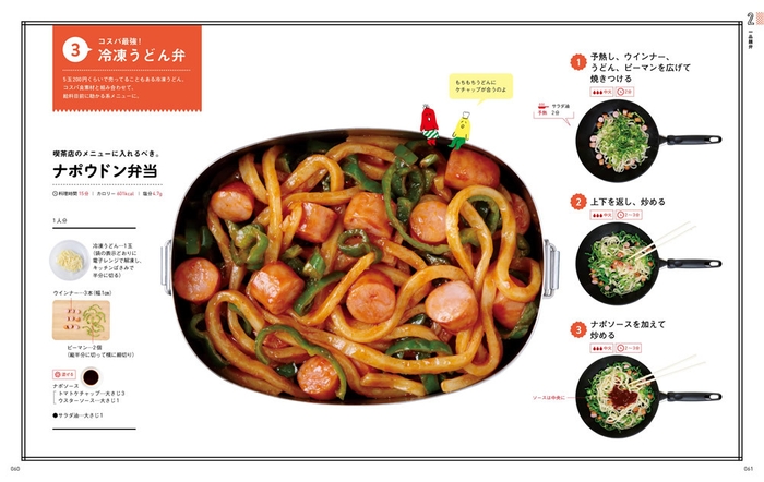 「ナポウドン弁当」(『ゆる自炊弁当BOOK』より)