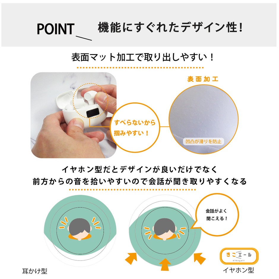 ポイント1