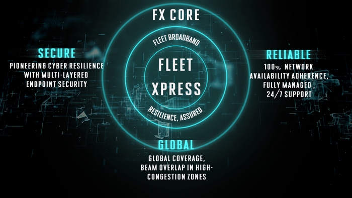 FLEET XPRESS ENHANCED